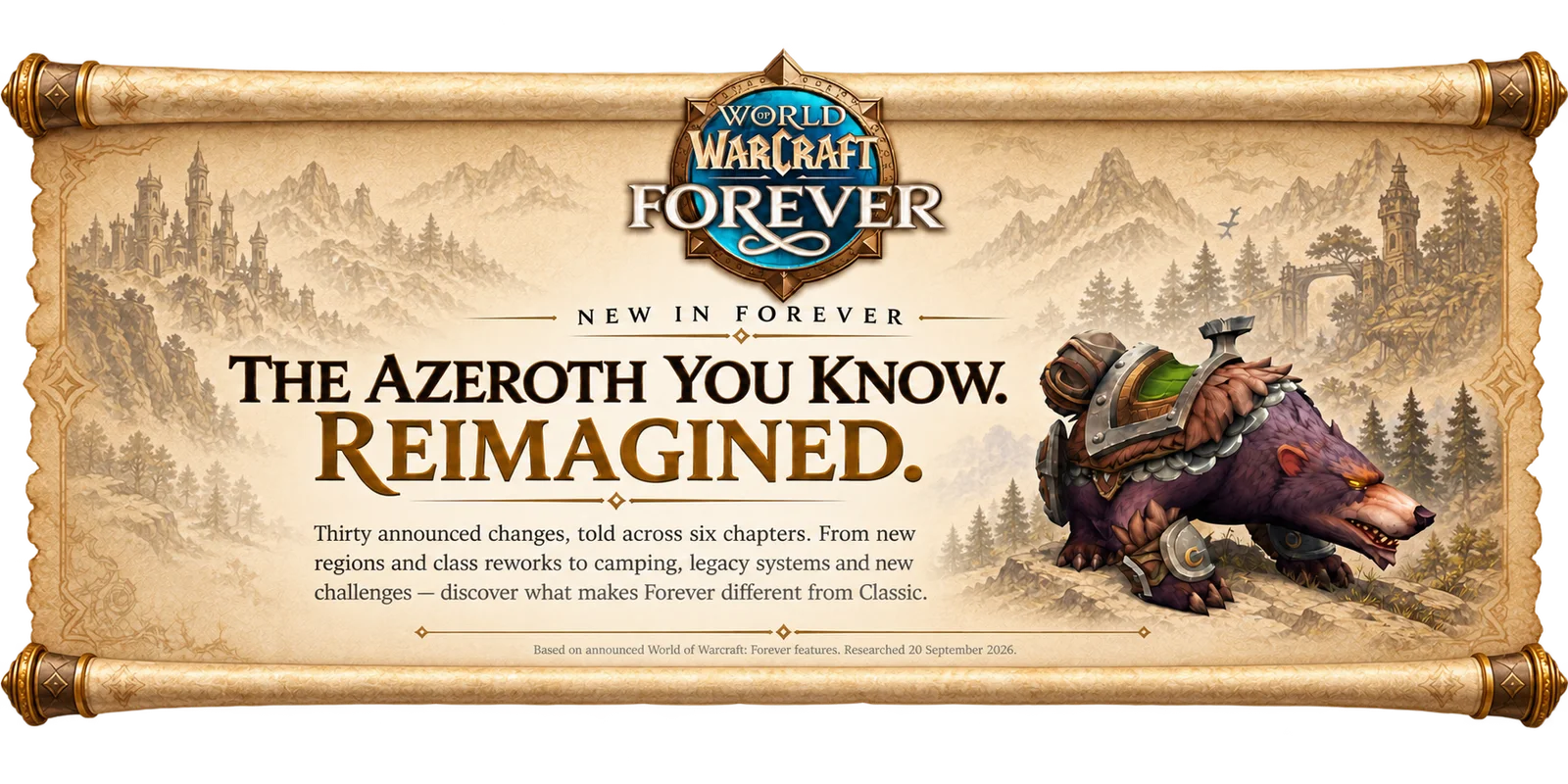 New in Forever: the Azeroth you know, reimagined. Thirty announced changes, told across six chapters, from new regions and class reworks to camping, legacy systems and new challenges. Based on announced World of Warcraft: Forever features, researched on 20 September 2026.